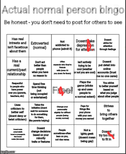 What an humiliating bingo. | image tagged in actual normal person bingo | made w/ Imgflip meme maker