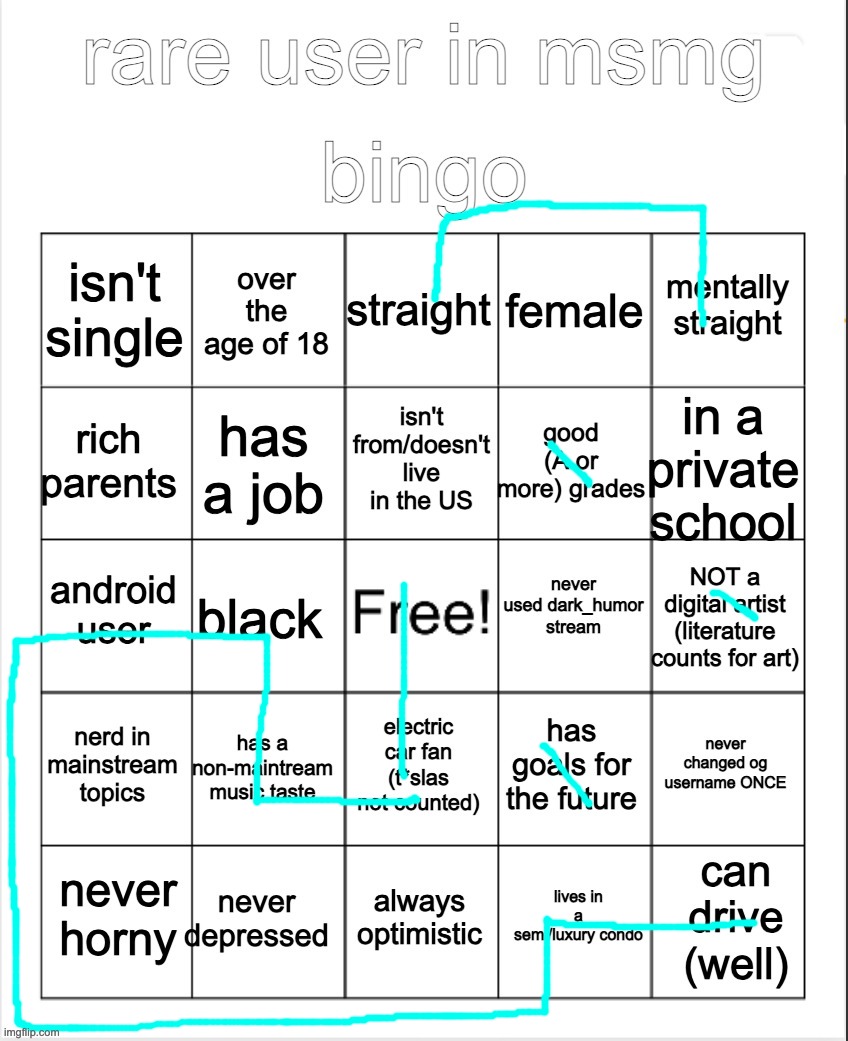 no bingo T^T | image tagged in not a shitposter bingo | made w/ Imgflip meme maker