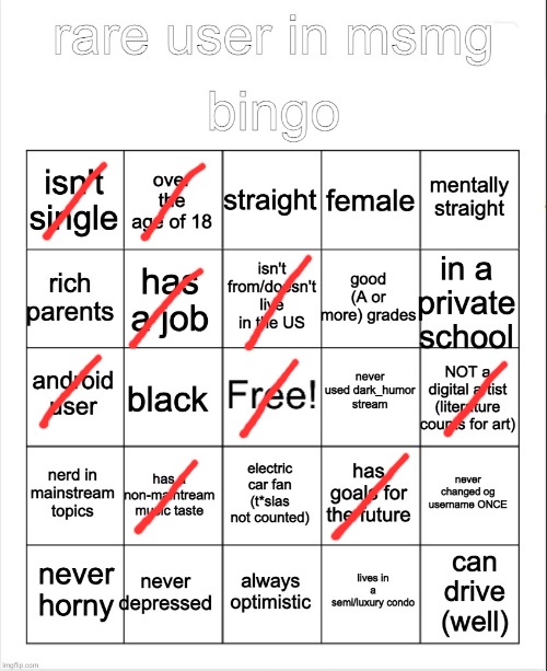 not a shitposter bingo | image tagged in not a shitposter bingo | made w/ Imgflip meme maker