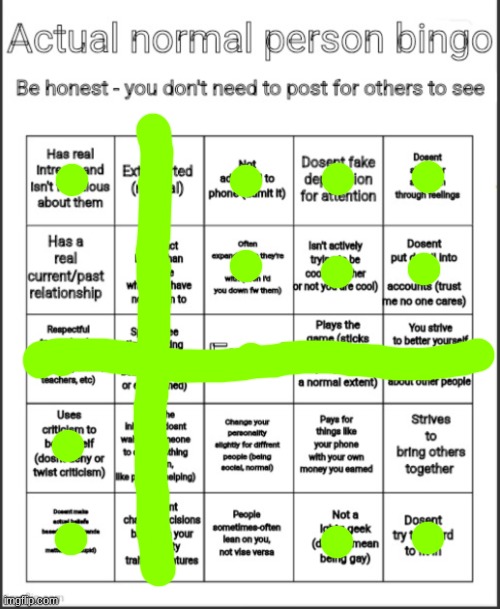 this bingo's a LITTLE low in quality | image tagged in actual normal person bingo | made w/ Imgflip meme maker