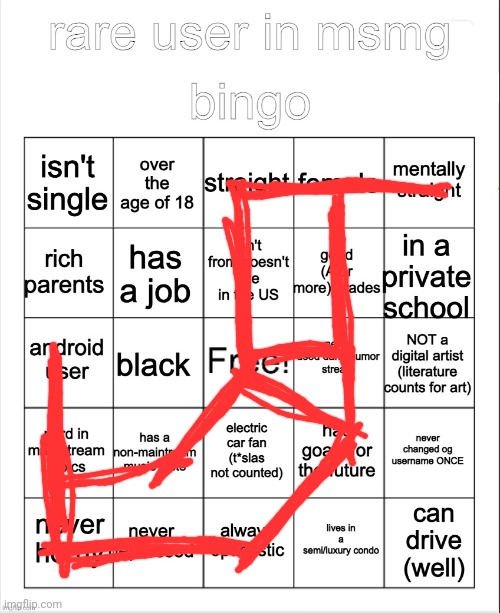 not a shitposter bingo | image tagged in bingo | made w/ Imgflip meme maker