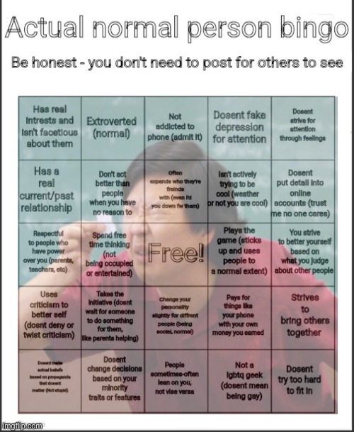 image tagged in actual normal person bingo | made w/ Imgflip meme maker