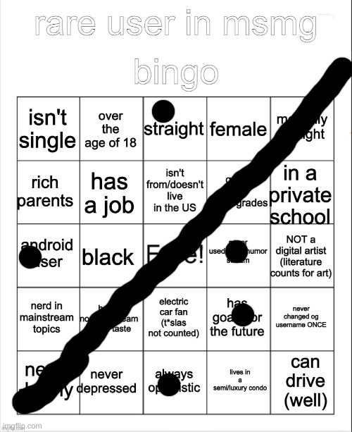 not a shitposter bingo | image tagged in not a shitposter bingo | made w/ Imgflip meme maker