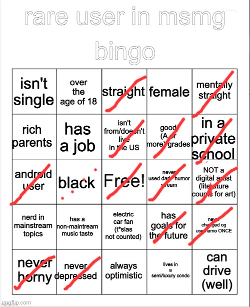 . | image tagged in not a shitposter bingo | made w/ Imgflip meme maker