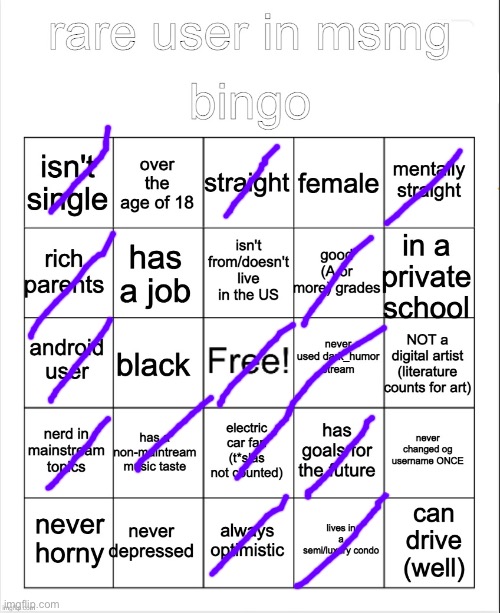 So close | image tagged in not a shitposter bingo | made w/ Imgflip meme maker