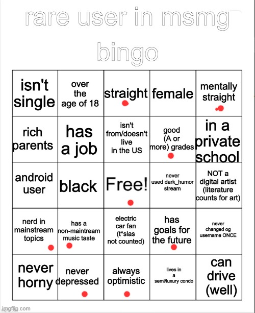 not a shitposter bingo | image tagged in not a shitposter bingo | made w/ Imgflip meme maker
