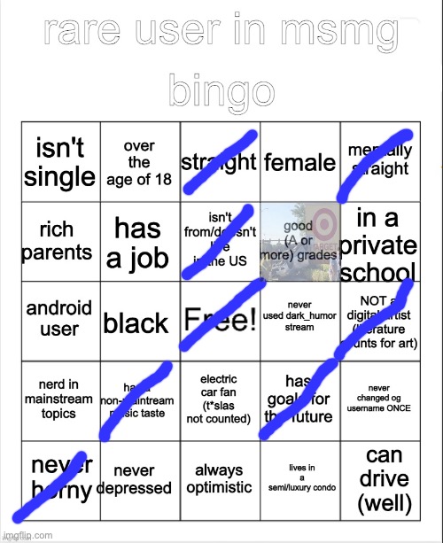 not a shitposter bingo | image tagged in not a shitposter bingo | made w/ Imgflip meme maker