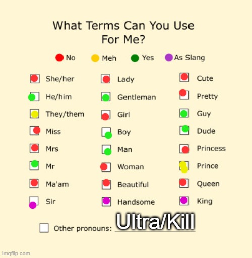 Pronouns Sheet | Ultra/Kill | image tagged in pronouns sheet | made w/ Imgflip meme maker