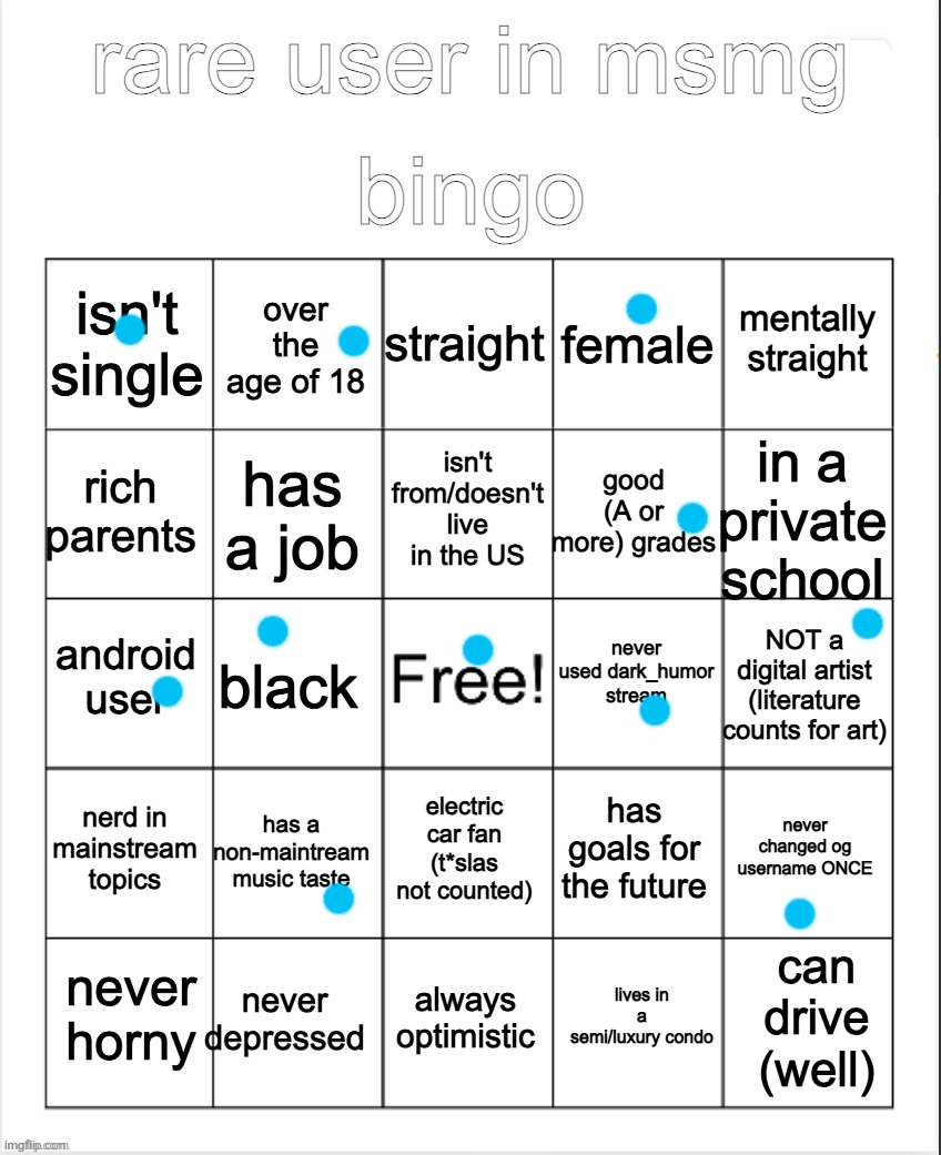 not a shitposter bingo | image tagged in not a shitposter bingo | made w/ Imgflip meme maker