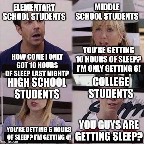 School sleep schedule meme | MIDDLE SCHOOL STUDENTS; ELEMENTARY SCHOOL STUDENTS; YOU'RE GETTING 10 HOURS OF SLEEP? I'M ONLY GETTING 6! HOW COME I ONLY GOT 10 HOURS OF SLEEP LAST NIGHT? COLLEGE STUDENTS; HIGH SCHOOL STUDENTS; YOU GUYS ARE GETTING SLEEP? YOU'RE GETTING 6 HOURS OF SLEEP? I'M GETTING 4! | image tagged in you guys are getting paid template | made w/ Imgflip meme maker