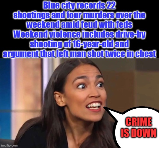 Crazy AOC | Blue city records 22 shootings and four murders over the weekend amid feud with feds
Weekend violence includes drive-by shooting of 16-year-old and argument that left man shot twice in chest; CRIME IS DOWN | image tagged in crazy aoc | made w/ Imgflip meme maker