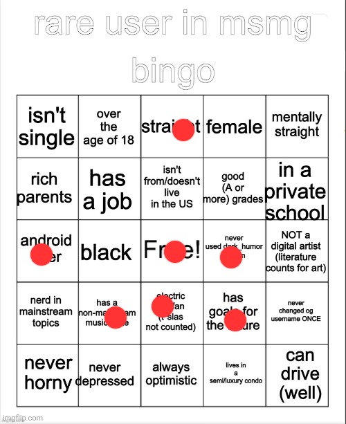 not a shitposter bingo | image tagged in not a shitposter bingo | made w/ Imgflip meme maker