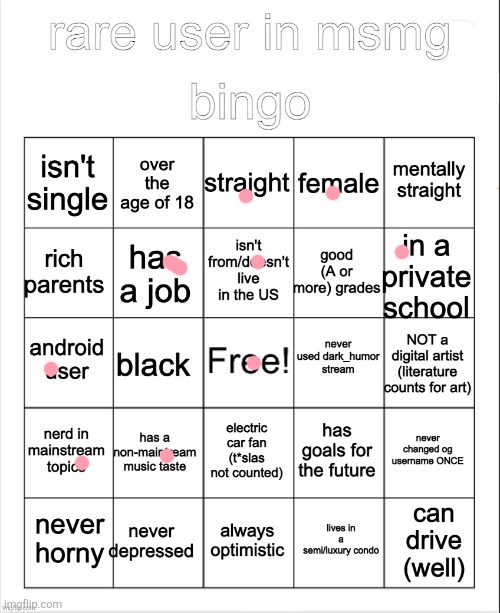 not a shitposter bingo | image tagged in not a shitposter bingo | made w/ Imgflip meme maker