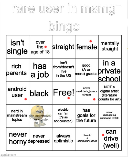 not a shitposter bingo | image tagged in not a shitposter bingo | made w/ Imgflip meme maker