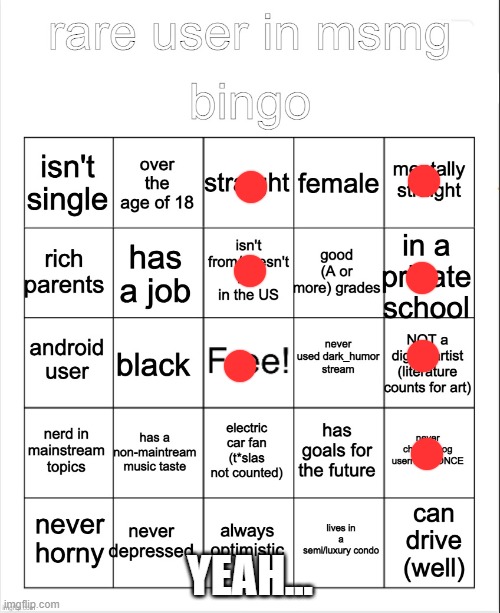 not a shitposter bingo | YEAH... | image tagged in not a shitposter bingo | made w/ Imgflip meme maker