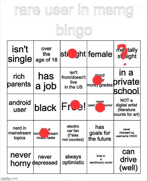updated version (I like two bands you’ve likely only heard of from me unless you’re from ohio or clevelnd) | made w/ Imgflip meme maker