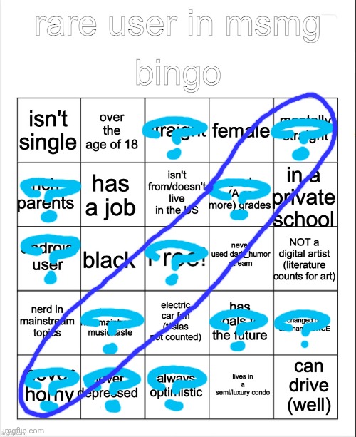 Cool | image tagged in not a shitposter bingo | made w/ Imgflip meme maker