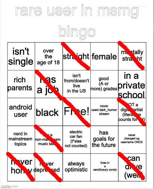 not a shitposter bingo | image tagged in not a shitposter bingo | made w/ Imgflip meme maker