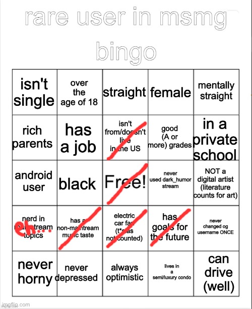 not a shitposter bingo | image tagged in not a shitposter bingo | made w/ Imgflip meme maker
