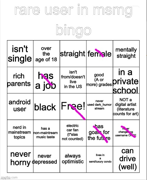 not a shitposter bingo | image tagged in not a shitposter bingo | made w/ Imgflip meme maker
