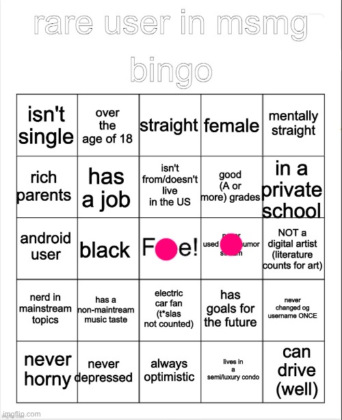 not a shitposter bingo | image tagged in not a shitposter bingo | made w/ Imgflip meme maker