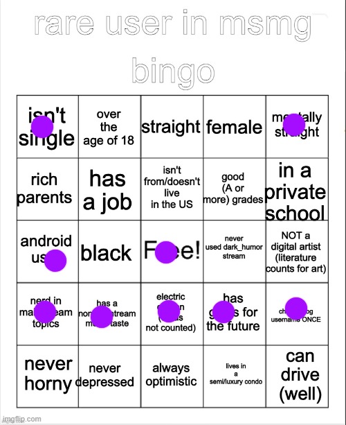 i didn't think i would get it | image tagged in not a shitposter bingo | made w/ Imgflip meme maker