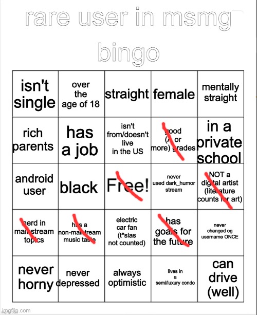 Lmao | image tagged in not a shitposter bingo | made w/ Imgflip meme maker