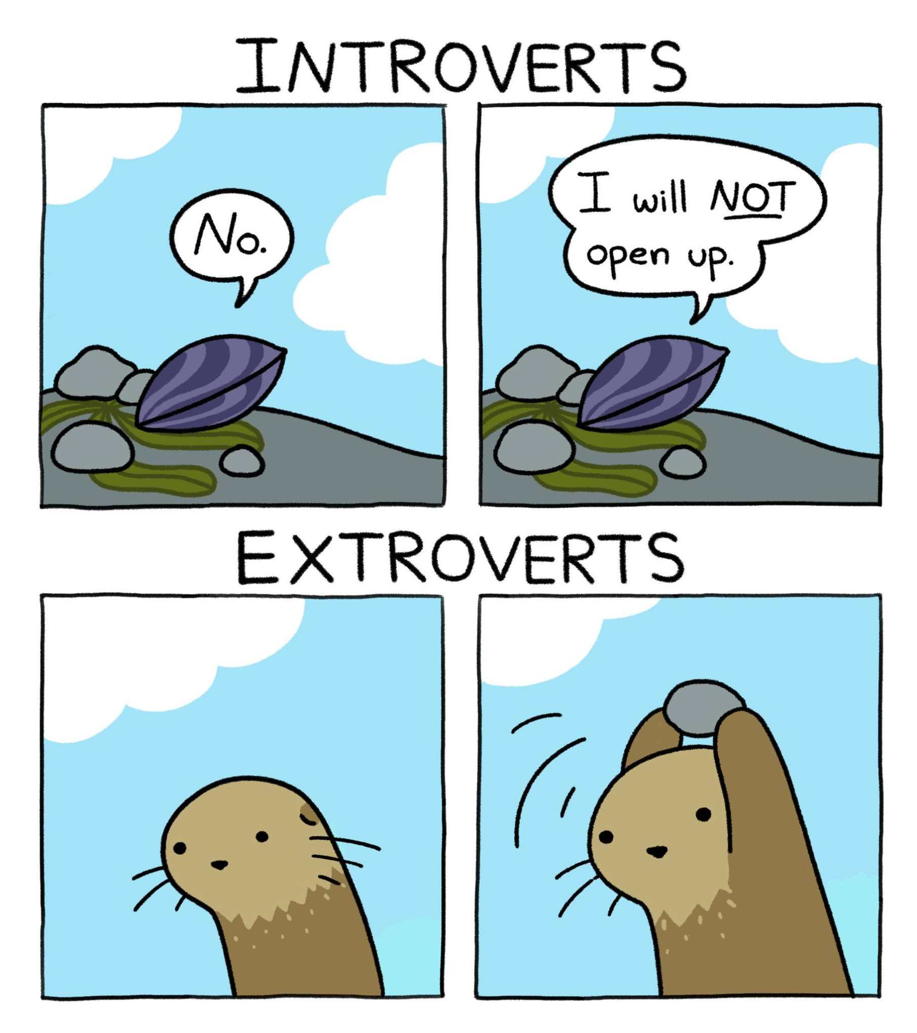 Introverts vs Extroverts Blank Meme Template