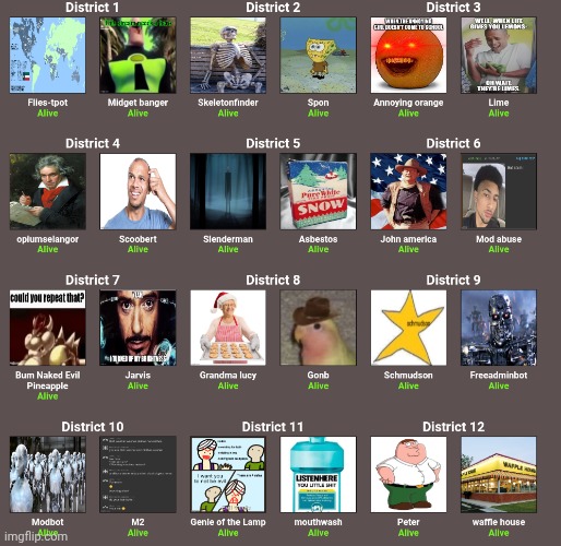 Brand new cast | made w/ Imgflip meme maker