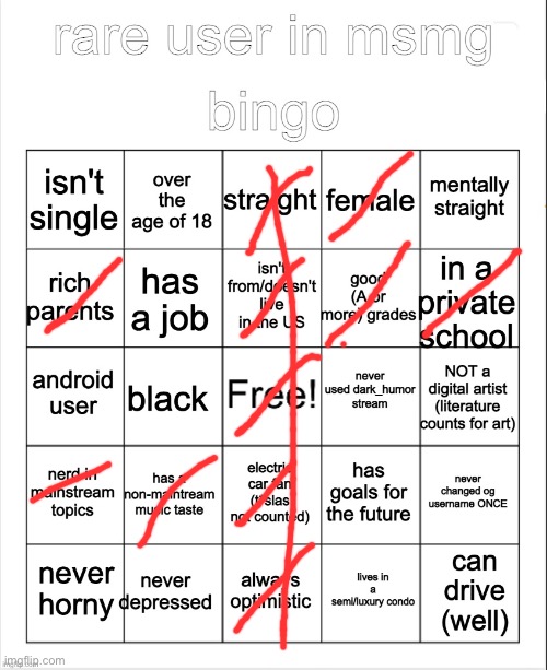 not a shitposter bingo | image tagged in not a shitposter bingo | made w/ Imgflip meme maker
