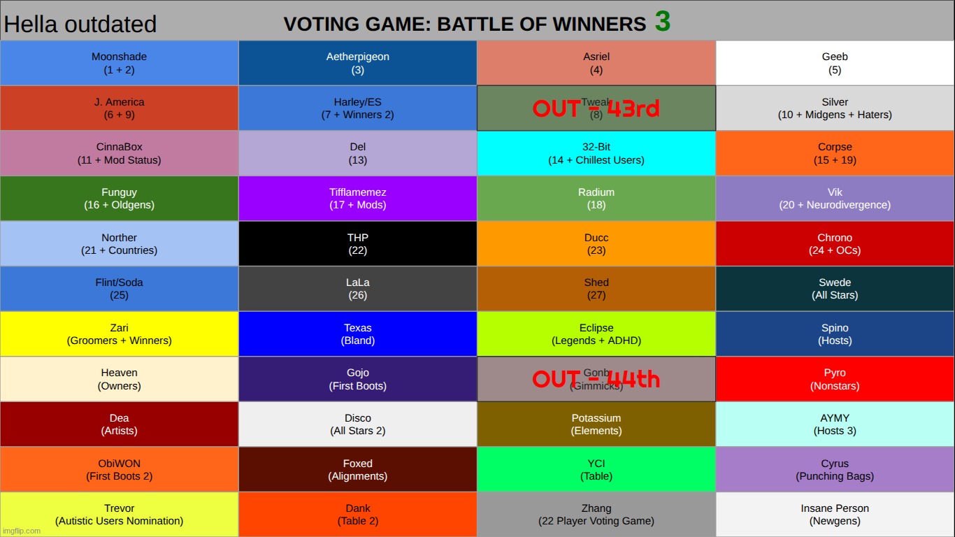 k2 | made w/ Imgflip meme maker