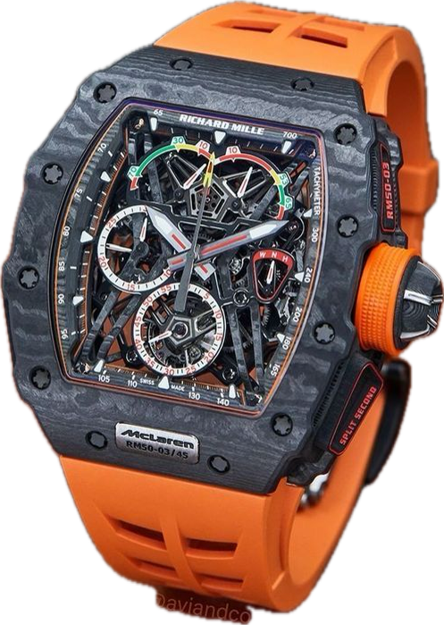 Richard Millie Blank Meme Template