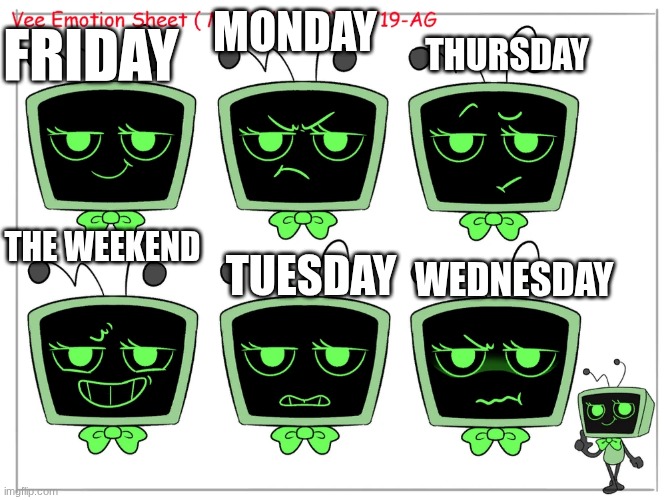 The week be like | MONDAY; FRIDAY; THURSDAY; THE WEEKEND; WEDNESDAY; TUESDAY | image tagged in vee's emotion sheet,dandy's world,emotion sheet,weekend | made w/ Imgflip meme maker