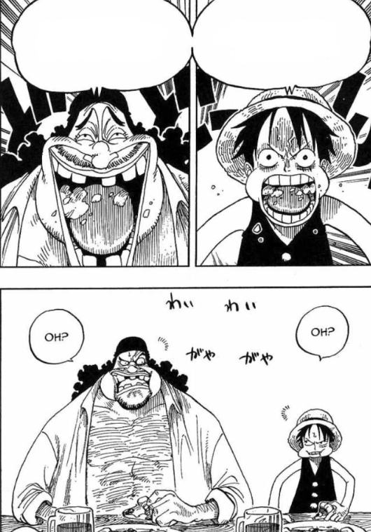 pie Blank Meme Template