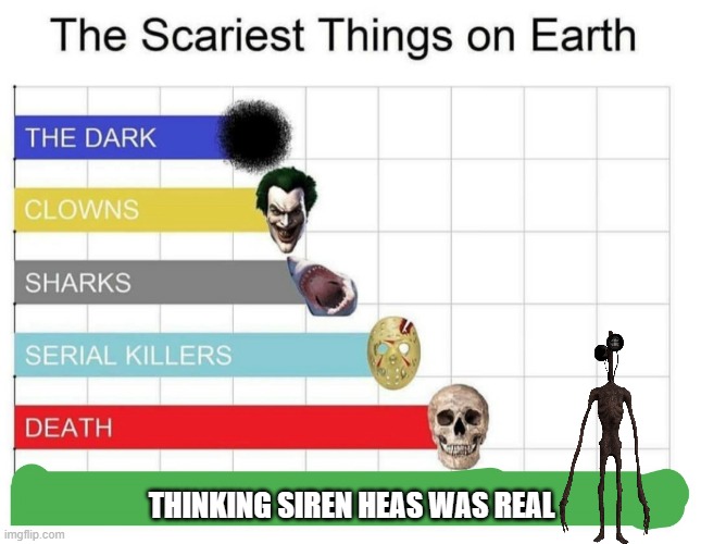 scariest things on earth | THINKING SIREN HEAS WAS REAL | image tagged in scariest things on earth | made w/ Imgflip meme maker