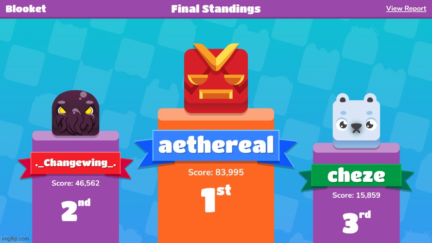 congratumalations, next one starting in a sec, we'll do crypto for that one (unless y'all don't wanna) | made w/ Imgflip meme maker