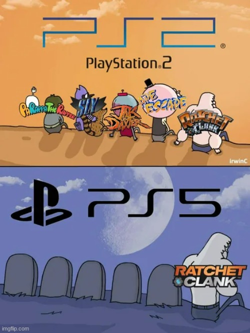 image tagged in ratchet and clank,sly cooper,parappa,jak and daxter,regular show graves,regular show | made w/ Imgflip meme maker