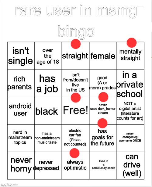 not a shitposter bingo | image tagged in not a shitposter bingo | made w/ Imgflip meme maker