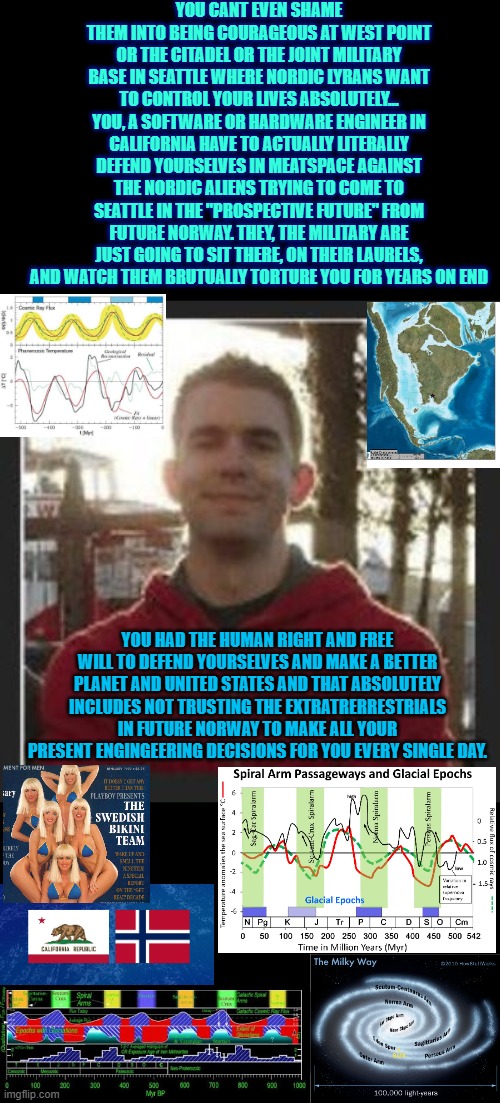 time travelling artificial intelligence Blank Meme Template