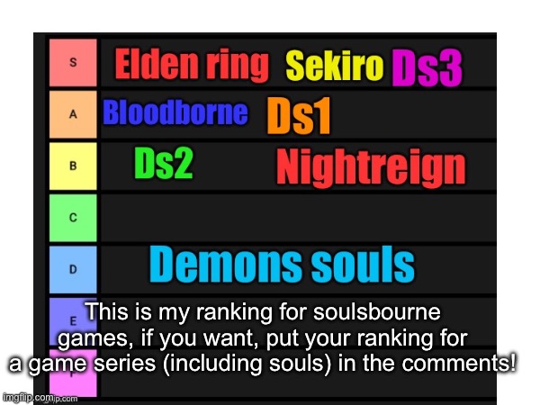 Check comments if you want to join stream | This is my ranking for soulsbourne games, if you want, put your ranking for a game series (including souls) in the comments! | image tagged in ranking,soulsbourne | made w/ Imgflip meme maker