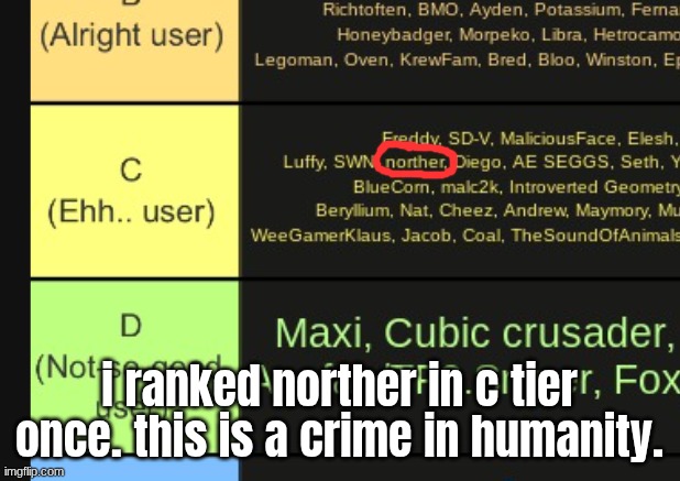 i ranked norther in c tier once. this is a crime in humanity. | made w/ Imgflip meme maker