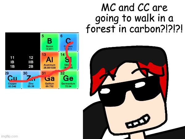 William was asking his teacher where MC and CC were and he told William that they are going hiking in Carbon. | MC and CC are going to walk in a forest in carbon?!?!?! | image tagged in william,memes,periodic table,carbon,mendelevia | made w/ Imgflip meme maker