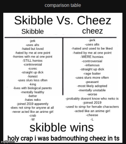 made w/ Imgflip meme maker