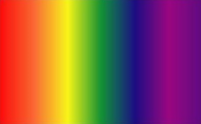 BSM Color Spectrum ROYGBIV Blank Meme Template