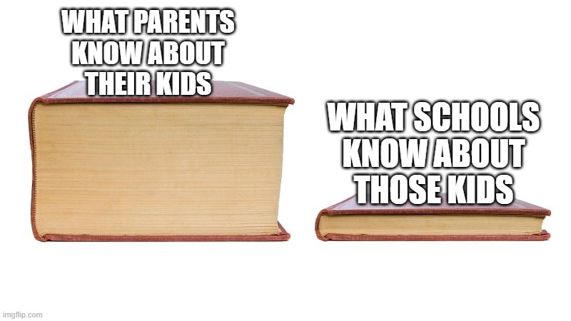 Justification for parental rights | WHAT PARENTS
KNOW ABOUT
THEIR KIDS; WHAT SCHOOLS
KNOW ABOUT
THOSE KIDS | image tagged in thick book thin book,parental rights,parents,schools,time,protection | made w/ Imgflip meme maker