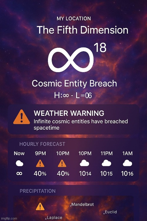 why is it so fucking cloudy here | made w/ Imgflip meme maker