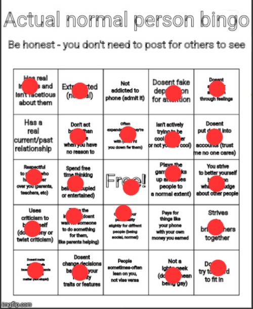 I'd say in fairly normal | image tagged in actual normal person bingo | made w/ Imgflip meme maker