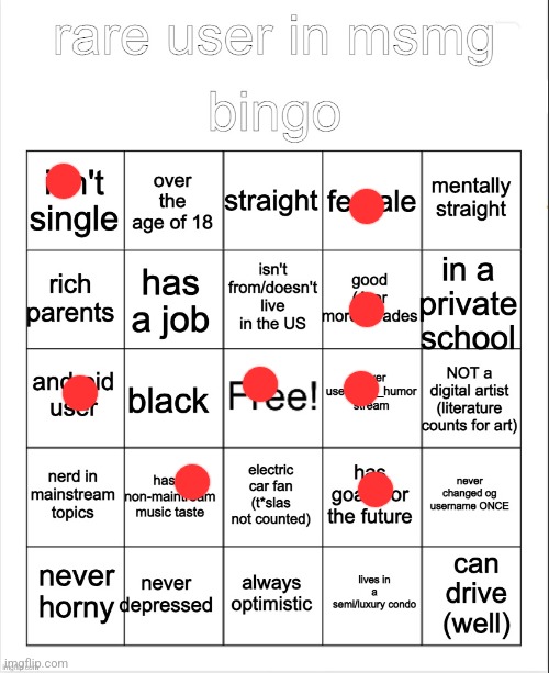 not a shitposter bingo | image tagged in not a shitposter bingo | made w/ Imgflip meme maker