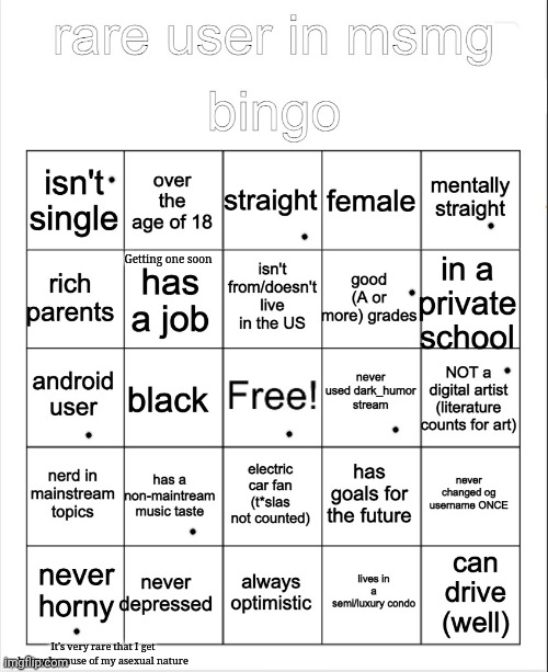 Another note, I don't post on dark_humor I just look at it once in awhile. | Getting one soon; It's very rare that I get horny because of my asexual nature | image tagged in not a shitposter bingo | made w/ Imgflip meme maker