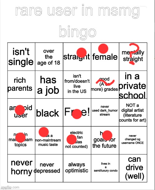 not a shitposter bingo | image tagged in not a shitposter bingo | made w/ Imgflip meme maker